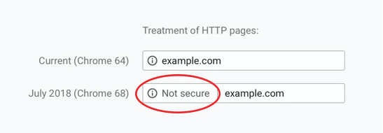 http-not-secure